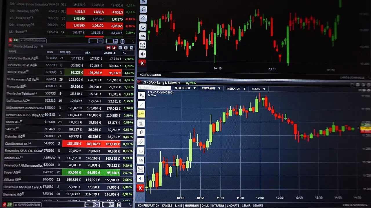 Deutsche Börse Launches 24/7 Trading for DAX 40 Equities